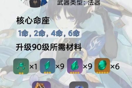 九条满命辅助的圣遗物搭配攻略，助你征战提瓦特！