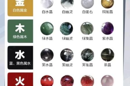 农历五月出生的人,五行属火,一生的命运解析与运势提升方法