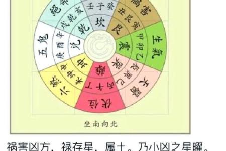 命理学视角下,家宅多变的深层意义与影响探究