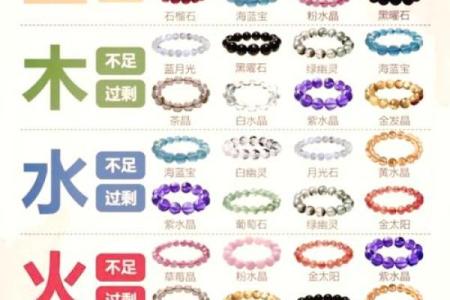 为女宝宝选择缺金命名，金色元素贯穿的优雅之选