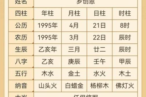 解析女命八字金多的深层含义与人生启示