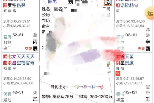探秘男命子女宫偏官的深刻含义与命运之道
