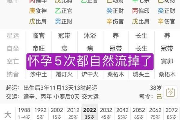 女命己土为何财运不佳的真相剖析