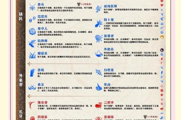 探秘霹雳火命：揭示其命理特征与人生轨迹