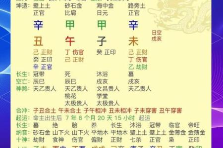 命理分析：适合创业的命格特征与运势解析