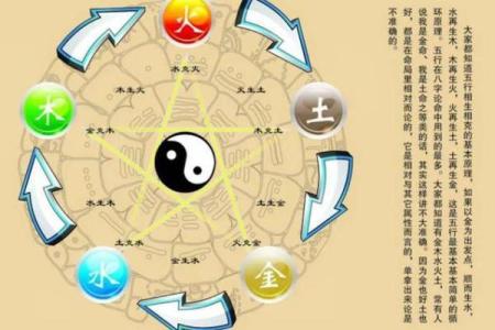 命理中的火与金:象征意义与生活启示