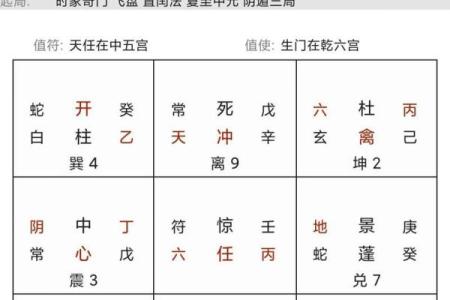 命理学解析:将军命的特征与人生轨迹分析