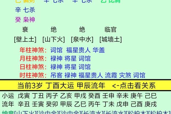 命理中的“坐”与“动”：揭示命运的奥秘与人生的选择