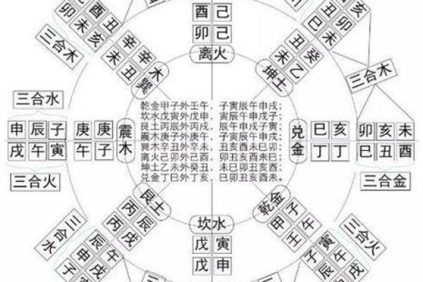 探寻葵酉年：五行中金命的奥秘与人生启示