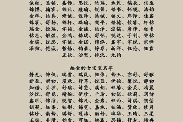 为男孩金命偏旺选个响亮好听的名字，助力人生发展！