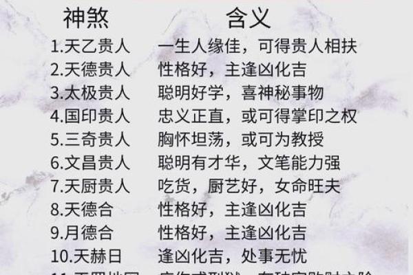 解密命带将星：命理背后的力量与智慧