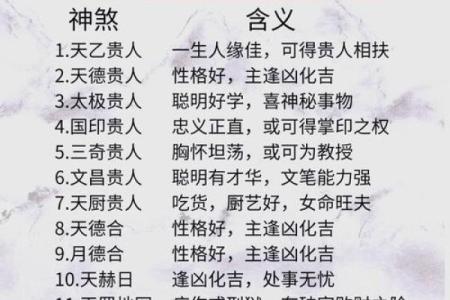 解密命带将星:命理背后的力量与智慧