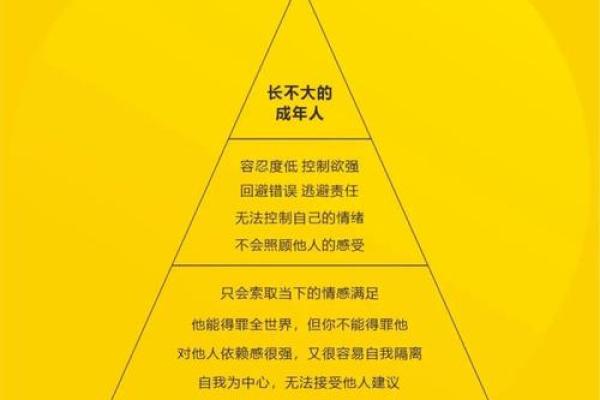 探寻女大木林命与最佳配命：命理中的和谐美学