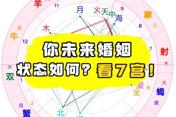 命理中的妻宫解读：探寻运势与婚姻的奥秘