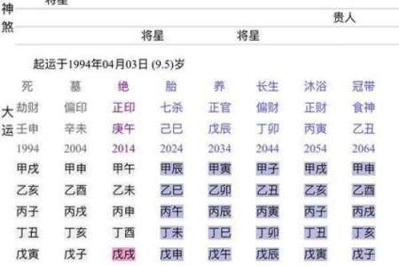 命理中的喜神与合的深意分析:提升运势的秘密钥匙