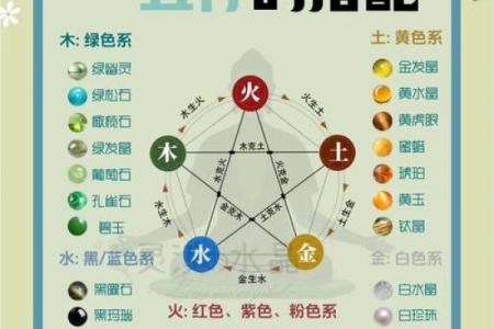 与路旁土命相生相克的命理搭配探秘