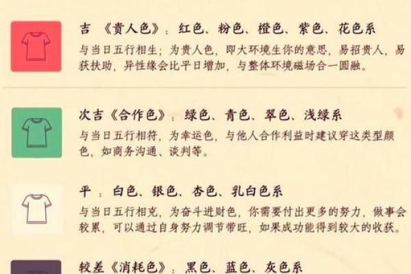 命理中的戍午时解密：运势与性格的奇妙结合