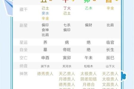 探索五行：男命属什么才最具魅力与吸引力？