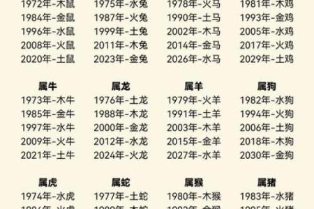 命局缺土者必看:佩戴土象吉祥物助你平衡运势!