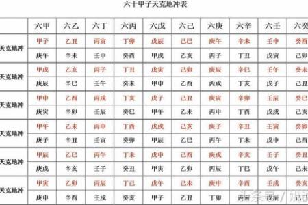命理解析:煞气冲天的深层含义与应对之道