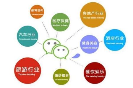 探讨命带三奇的职业选择:适合哪些行业才能发挥优势?
