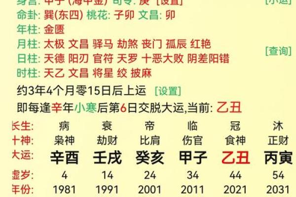 乙卯时柱：揭示女性命理中的独特智慧与魅力