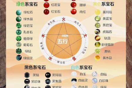 命理缺金的人为何青睐火元素?揭示背后的深层原因