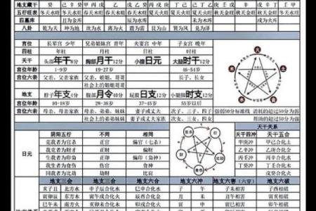 探索农历四月初十的命理哲学,揭示命运与个性之间的奇妙联系