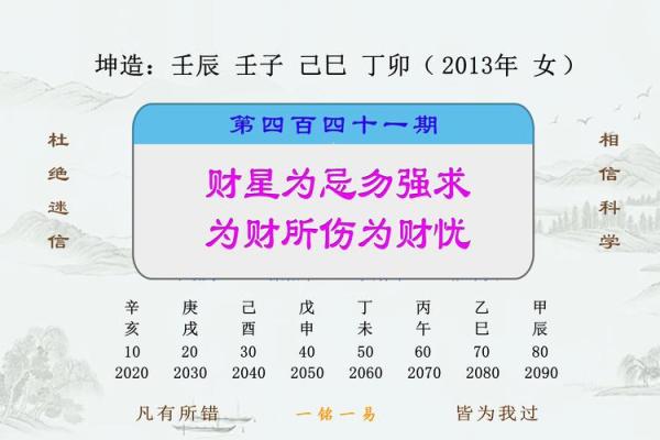 命局中的财星：解密财富与事业的奥秘