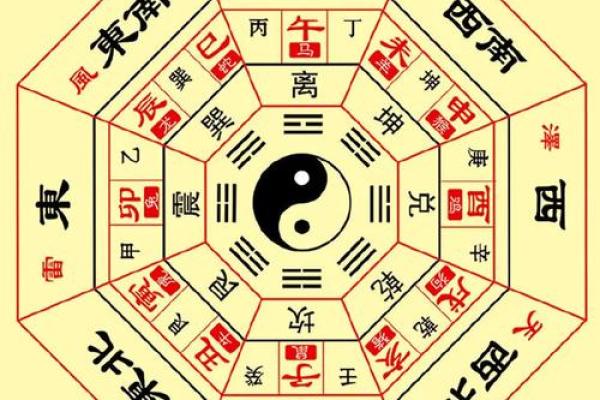 无根之命：命理学中的特殊命格解读与人生启示