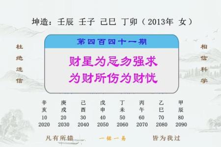 命局中的财星:解密财富与事业的奥秘