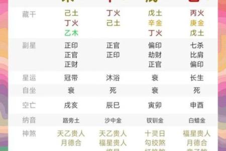 命理忌结婚的深层解析与婚姻幸福的秘钥