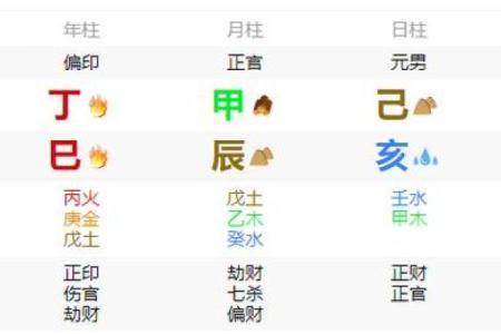 土太旺命局分析:如何调和五行,寻求平衡人生之道