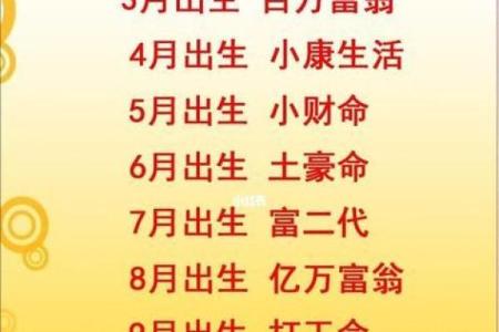 探索农历6月10号出生的人的命理特征与人生轨迹