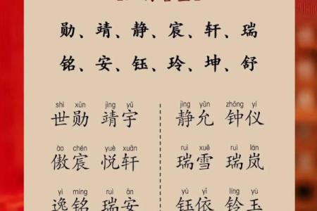 五行属金男宝宝命名秘诀,助你选得好名字!
