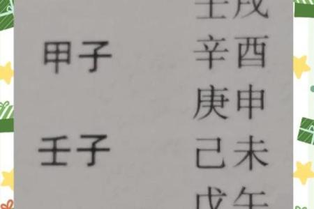 戌丑相刑:命局中的纠葛与解读探秘