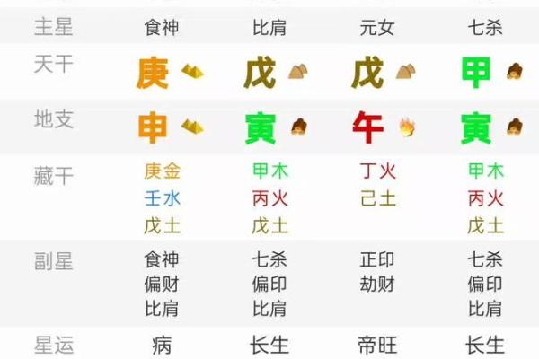 探秘女命日柱有病的隐秘含义与应对之道