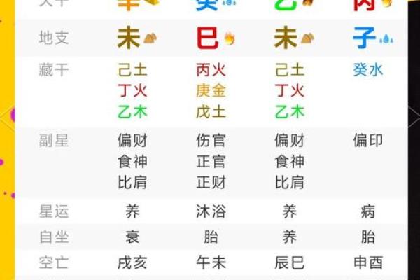 探秘命理：如何解读命比较旺的深层含义与生活影响
