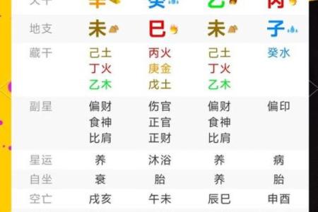 探秘命理：如何解读命比较旺的深层含义与生活影响