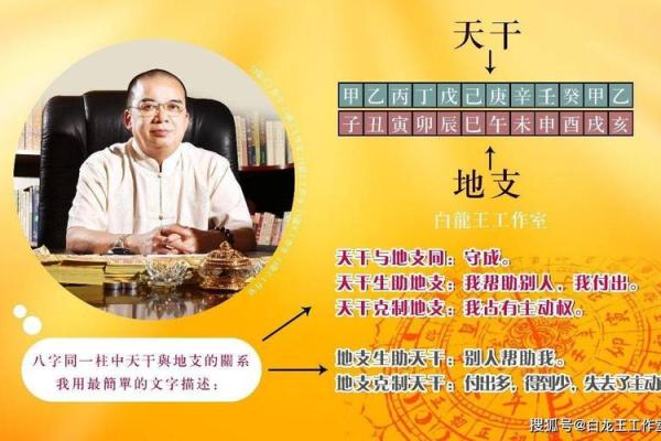 命局金神解析：探秘八字中的金神之奥秘与人生影响