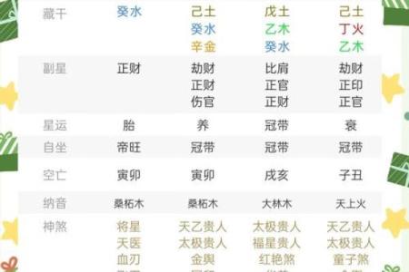 命局金神解析：探秘八字中的金神之奥秘与人生影响