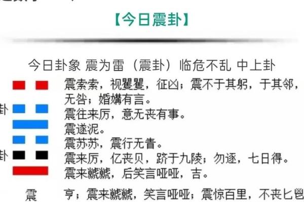 震卦：从大地之声解读生活的变革与启示
