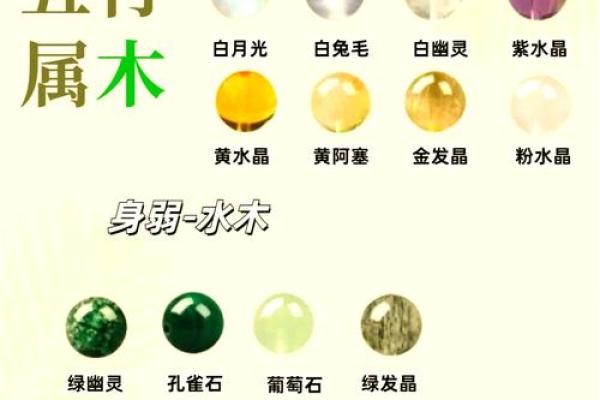 助力木命：提升运势的最佳物品与选择