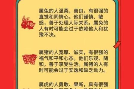 探秘十二生肖的命格:如何解读你的性格与命运