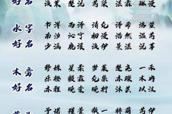 为命里缺水火的宝宝起名，如何选择最合适的名字？
