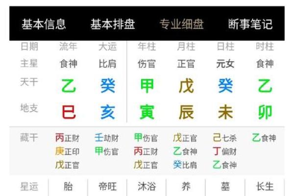 依据名字笔画探秘命格奥秘，解读你的命运密码！