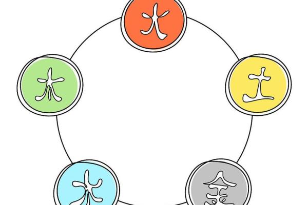 命局土太旺的深意与调和之道探秘
